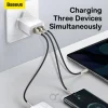 Baseus Compact Fast Charger
