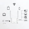 STRONG 300M Mini WiFi 4G Router